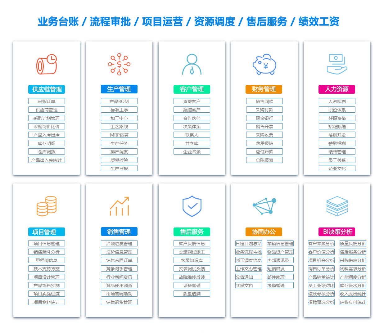 内蒙古人事管理系统